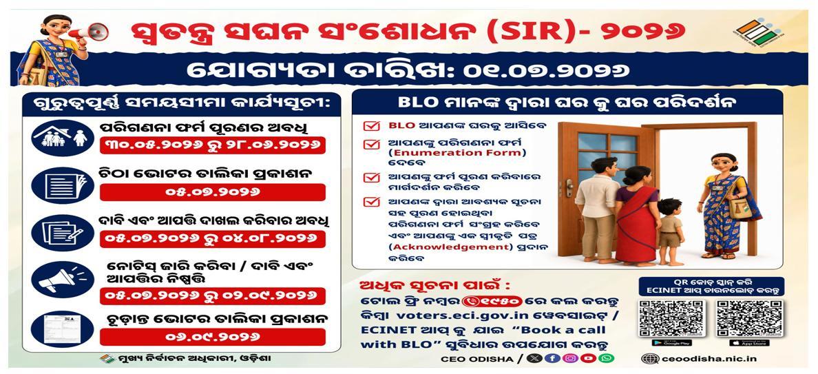 SIR3